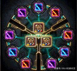 dnf公益服发布网来玩吗(了解dnf公益服发布网的特点和玩法) dnf公益服发布网来玩吗(了解dnf公益服发布网的特点和玩法)